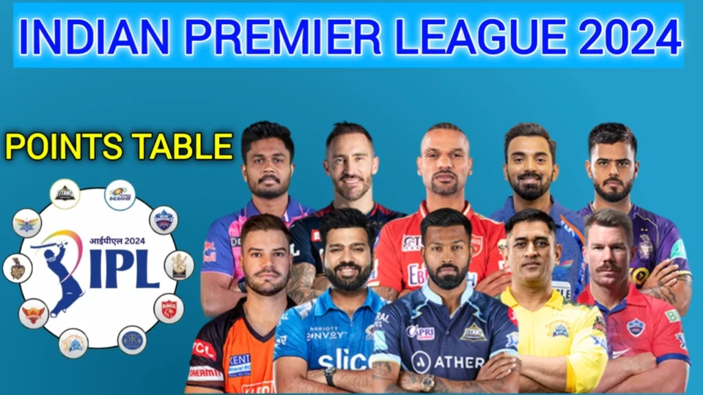 (Indian Premier League) IPL Points Table 2024