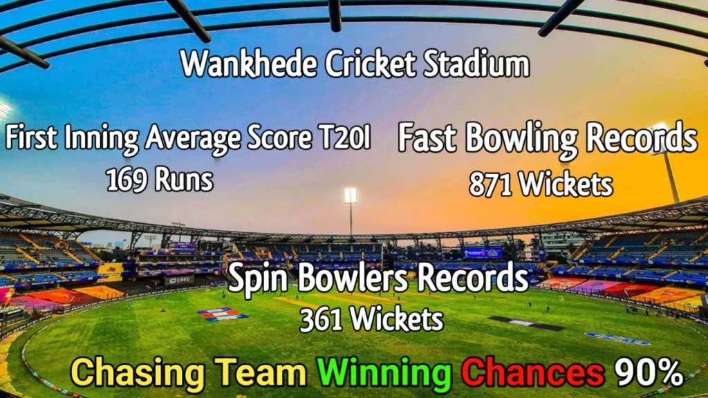 Wankhede Pitch & Weather Report