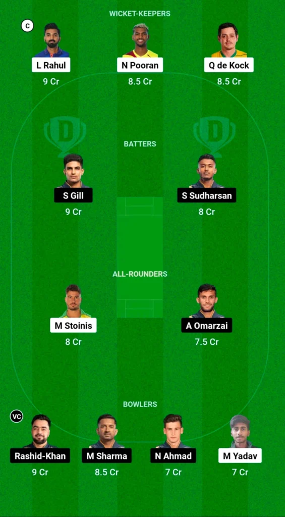 Dream11 Small League Prediction