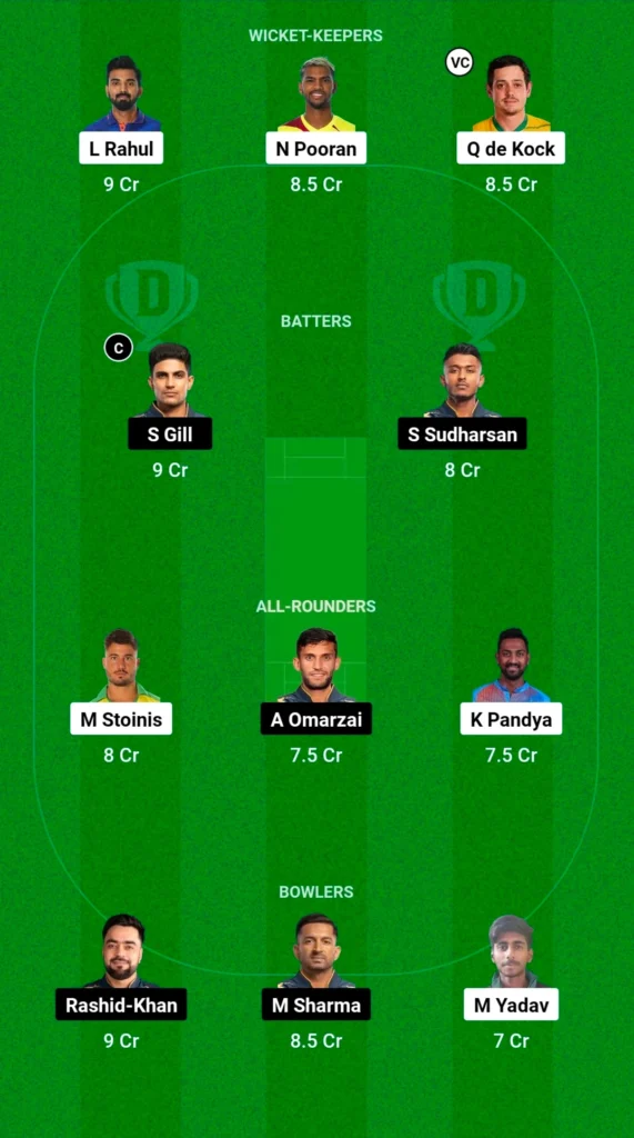 Dream11 Grand League Prediction