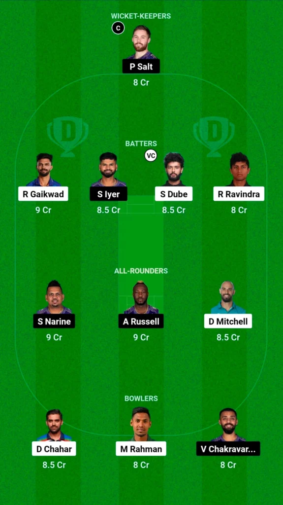 Dream11 Small League Prediction