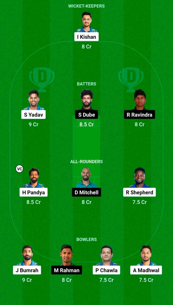 Dream11 Small League Prediction