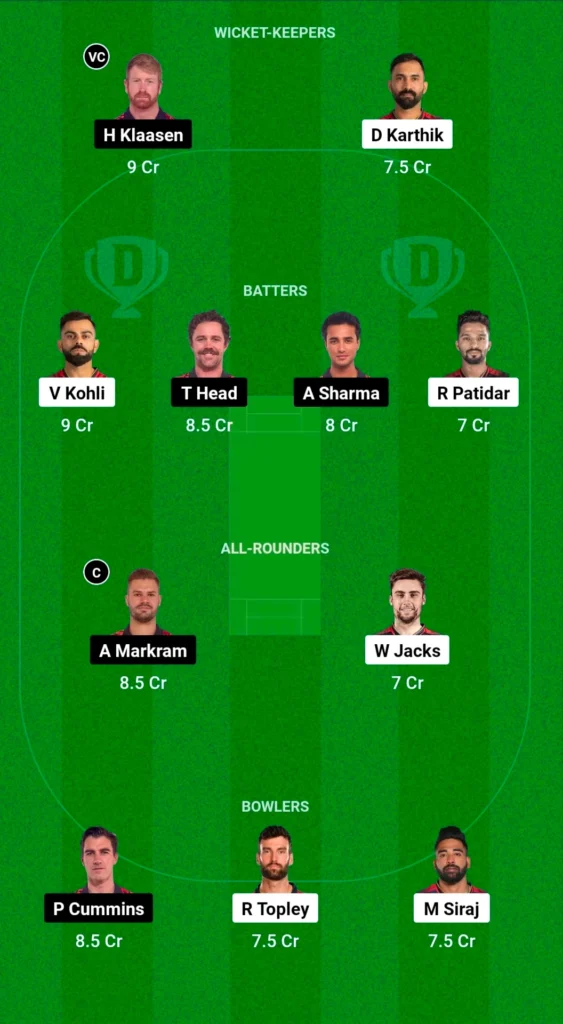 Dream11 Small League Prediction