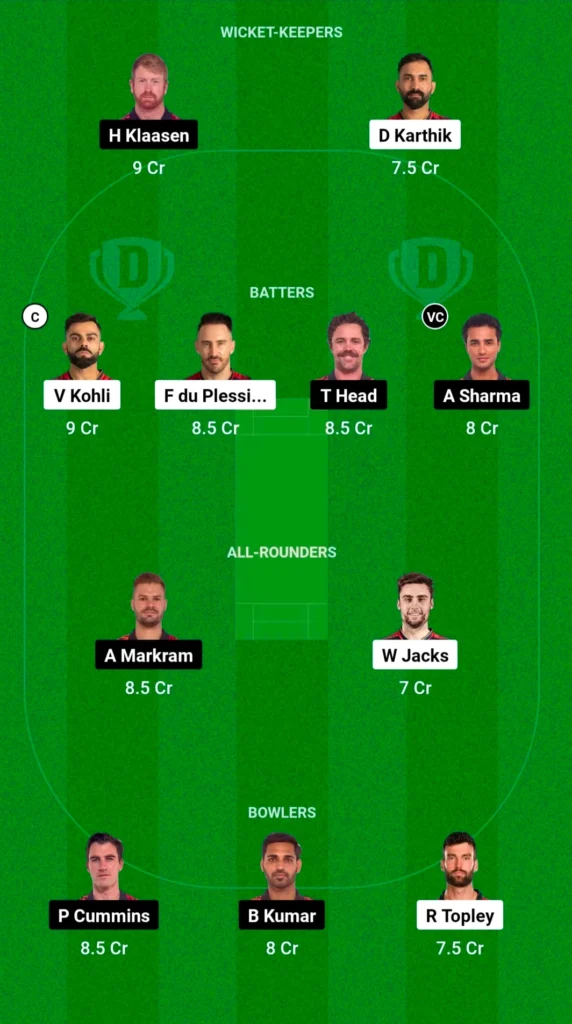 Dream11 Grand League Prediction