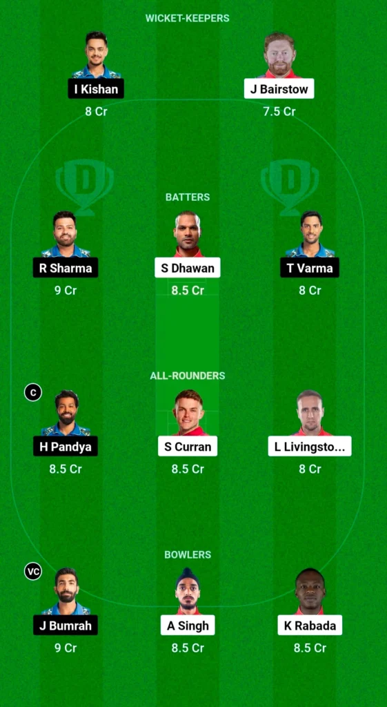 Dream11 Small League Prediction