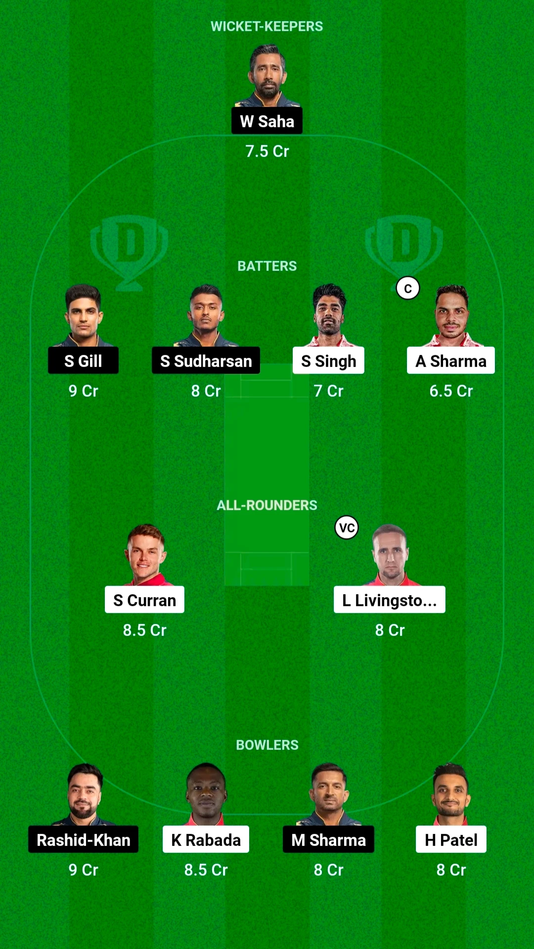 PBKS vs GT Dream11 Grand League Prediction