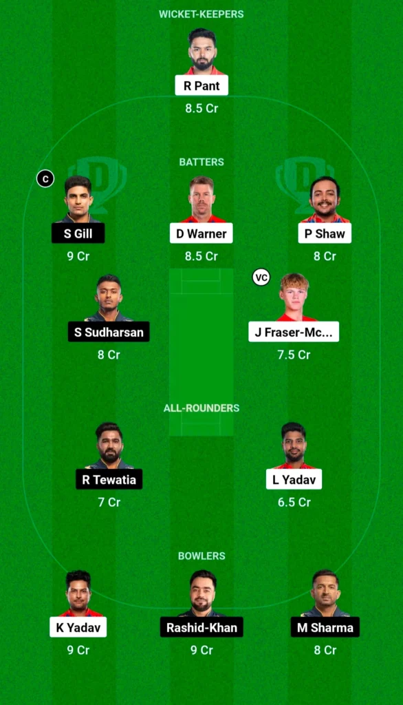 Dream11 Small League Prediction