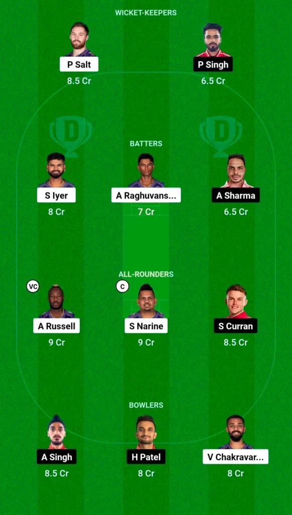 Dream11 Small League Prediction