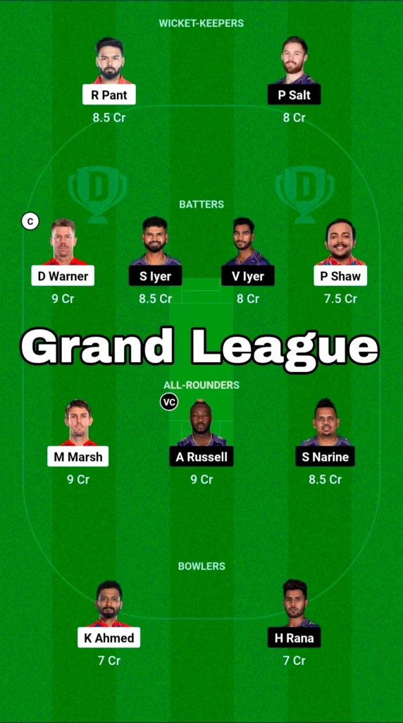 Dream11 Grand League Prediction