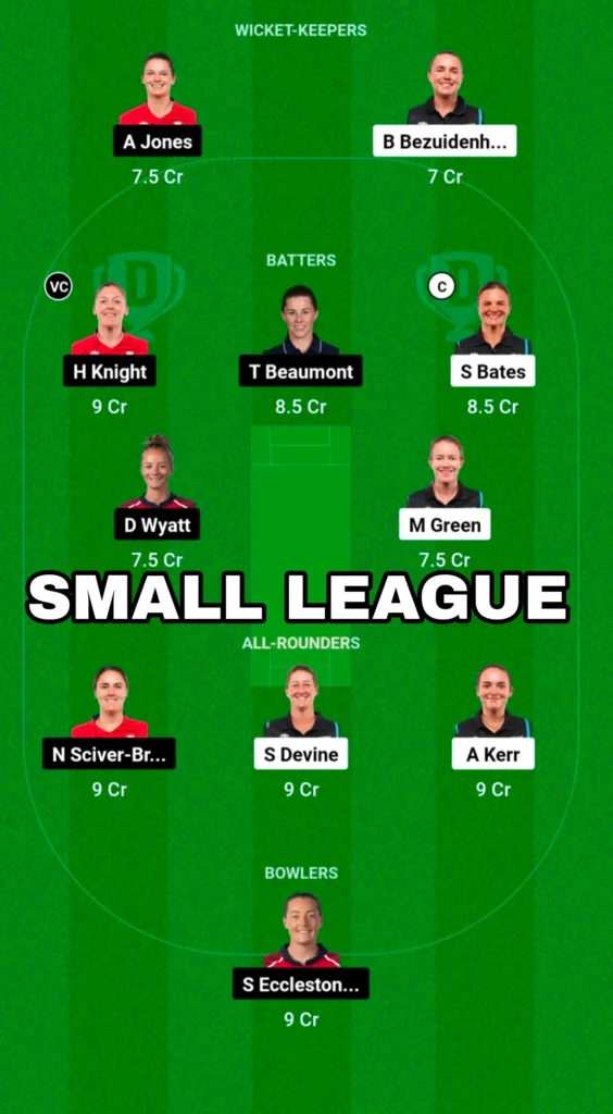 Dream11 Small League Prediction