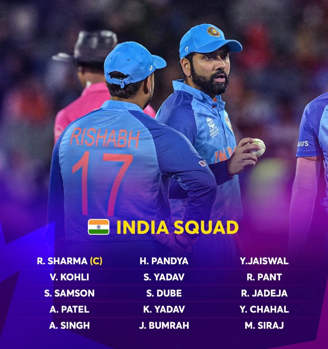 ICC Men's T20 World Cup 2024: Full India Team Squad List