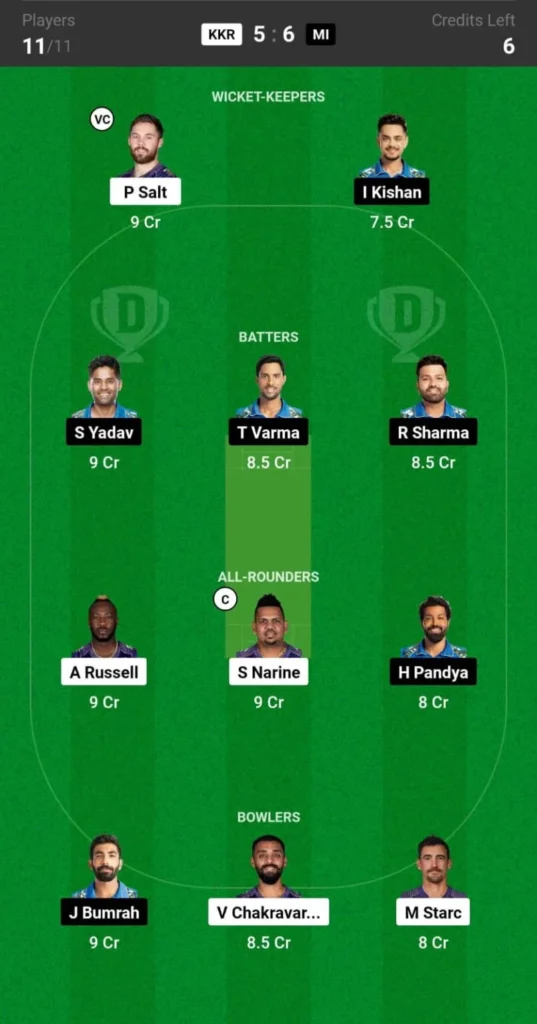 KKR-vs-MI-Dream11-Prediction-Team